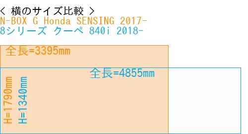 #N-BOX G Honda SENSING 2017- + 8シリーズ クーペ 840i 2018-